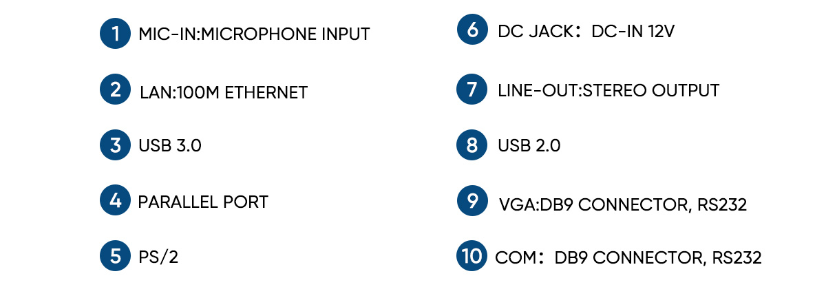 sistema terminal pos