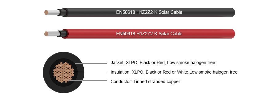 Y tipo chicote corresponde ao cabo solar H1Z2Z2-K