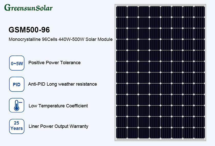 painel solar 48v