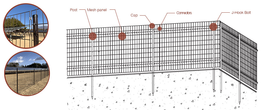 Cerca de malha de arame para sistema de painéis solares