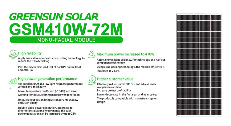 painel solar 410w