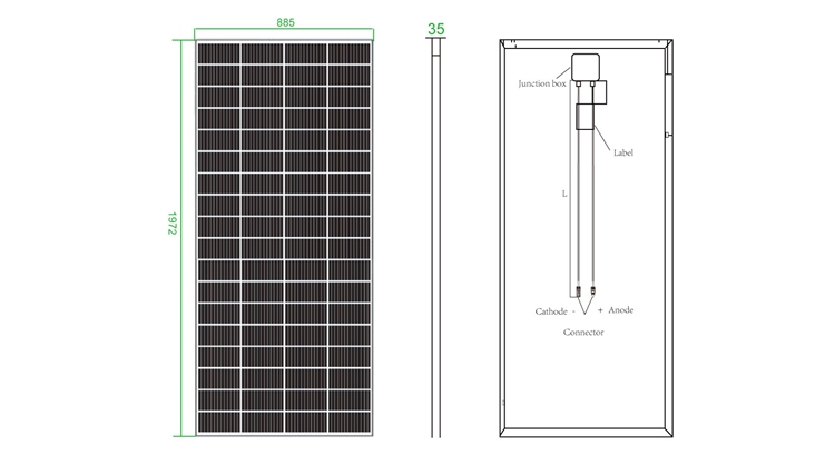 mono painel solar 410w