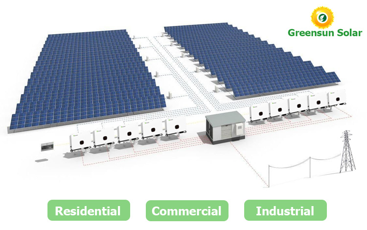 Sistema Solar de 1MW