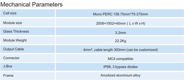 Meia Célula Mono PERC FX-WH144P 390W~410W