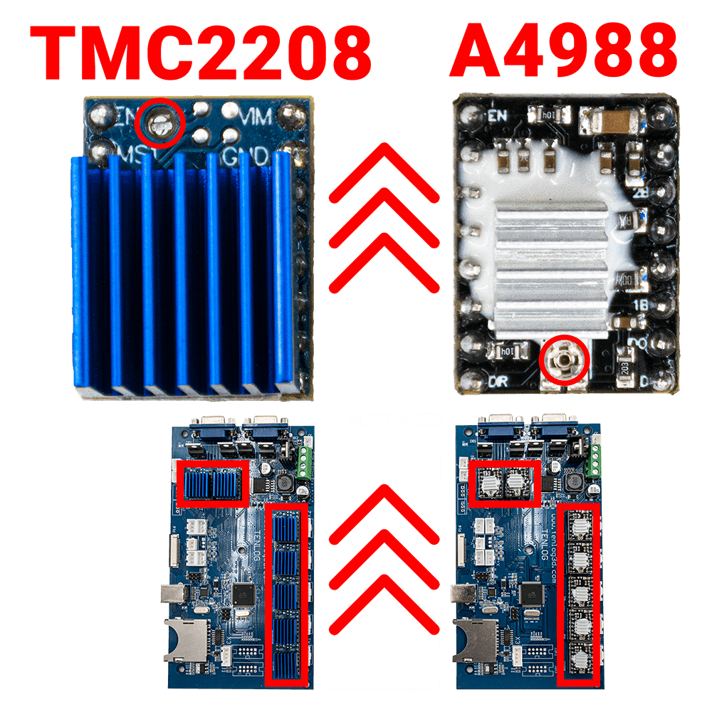 Como atualizar o TMC2208 do A4988