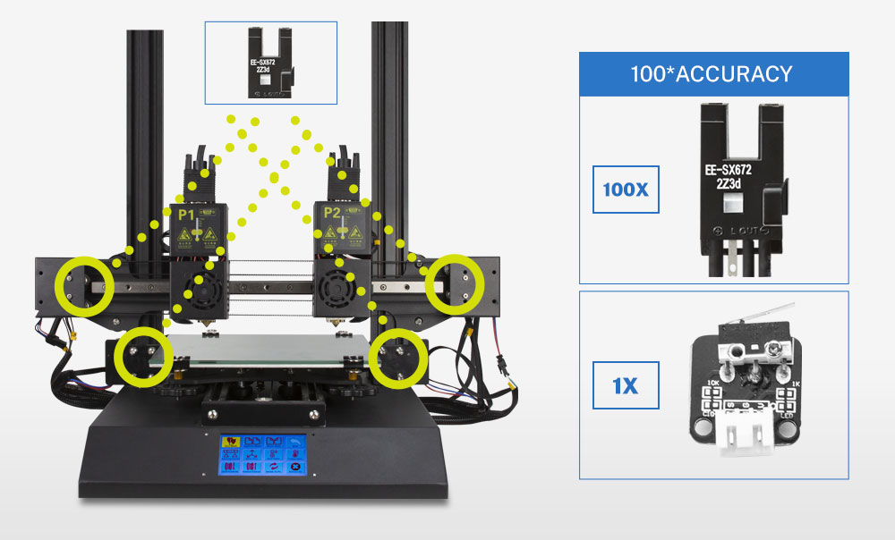 Sensor fotoelétrico para impressora 3D TENLOG Hands 2 DMP