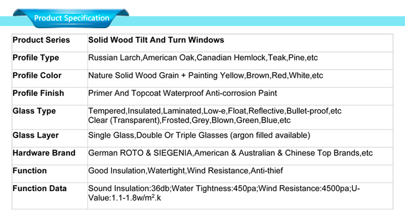 Especificações do Wood Windows B2b