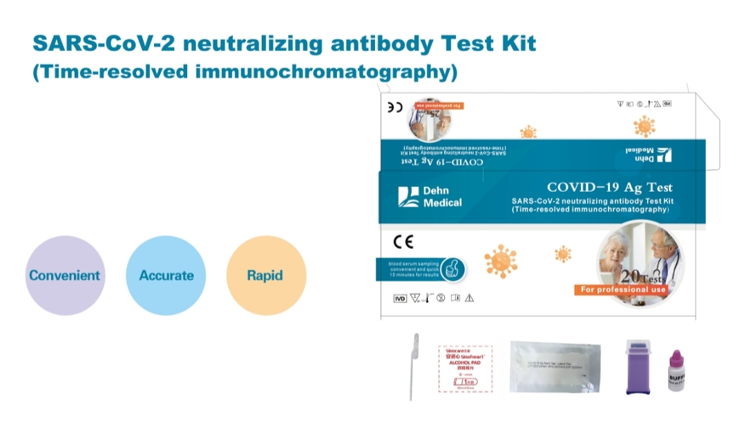 Kit de teste de anticorpos neutralizantes SARS-COV-2 (imunocromatografia resolvida no tempo)
