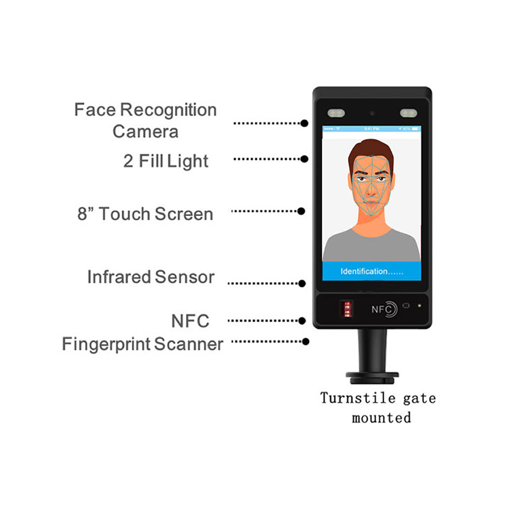 Sistema de reconhecimento facial Android