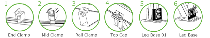 Sistema de montagem no solo de alumínio tipo CP-KC-A