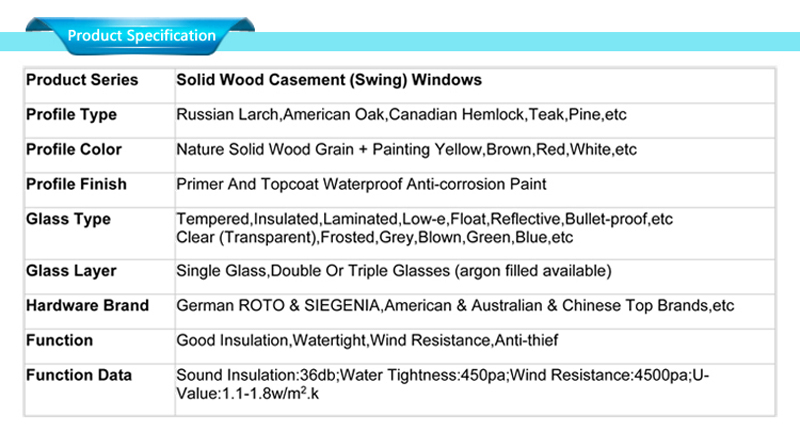 especificações de janela de madeira maciça