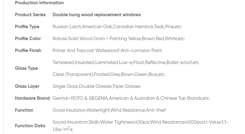 especificações de design de vidro de janela de madeira