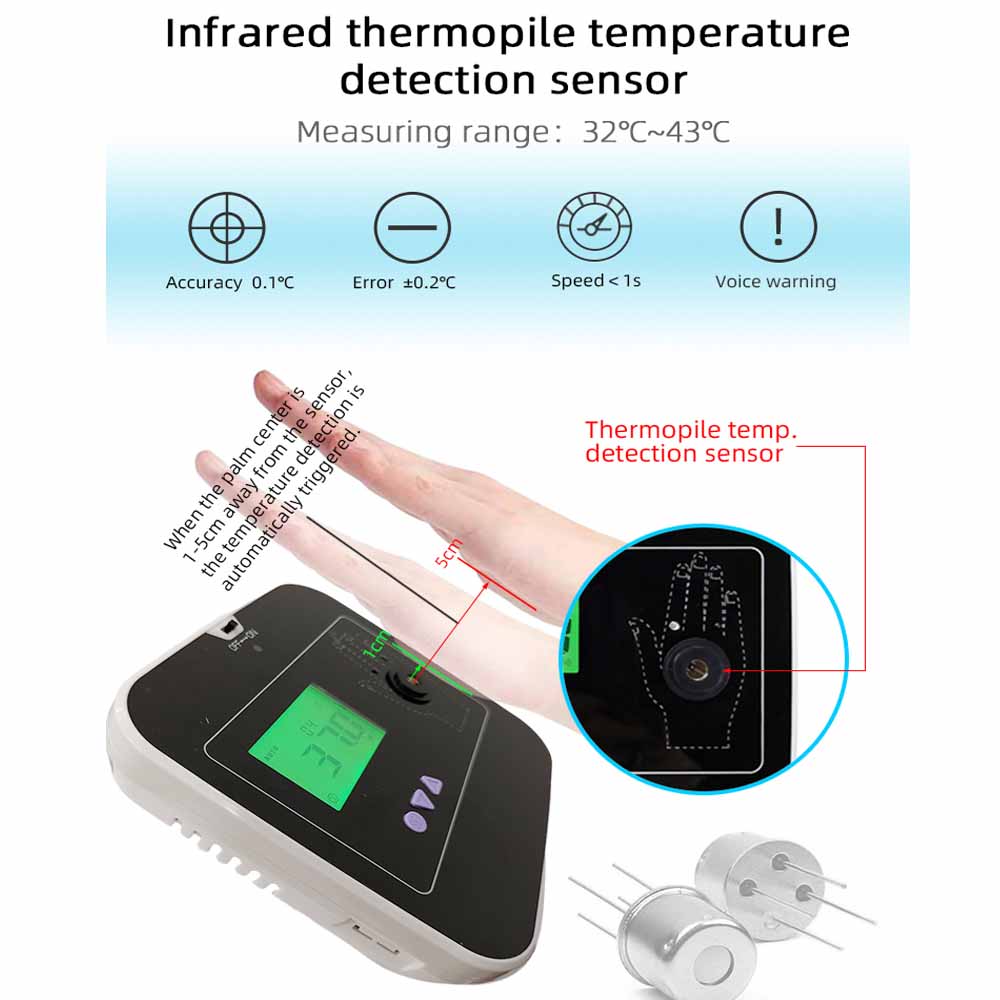 Testador de temperatura corporal sem contato