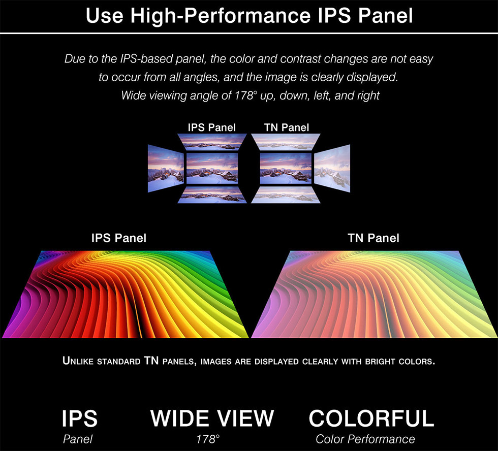 Monitor de tela portátil HDMI IPS completo de 13,3 polegadas