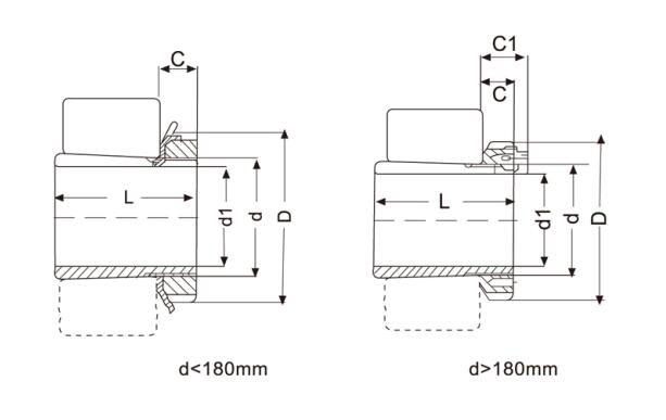 Mangas Adaptadoras H3024