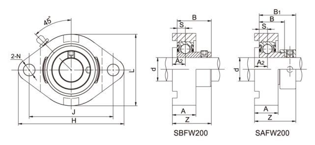 Unidades de flange de 2 parafusos SBFW207