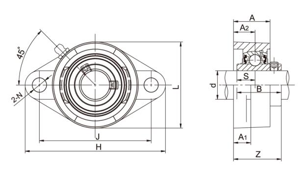 Caixa de flange de 2 parafusos UCFL306