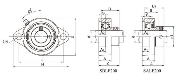 Rolamentos montados em flange SBLF209