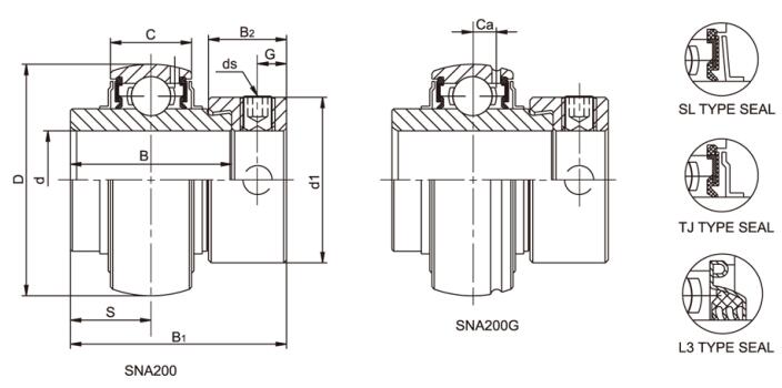 Rolamento de aço inoxidável SNA206 L3