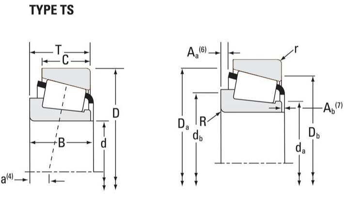 Rolamento de rolos cônicos imperial LM12749/LM12711
