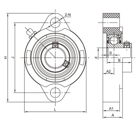 Unidades de rolamentos termoplásticos TP-SSBLF205