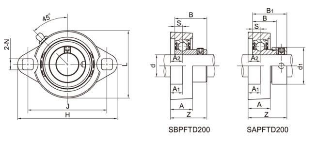 Carcaça de rolamento de flange de 2 parafusos SBPFTD205