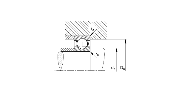 Rolamentos rígidos de esferas 6008, dimensões principais conforme DIN 625-1