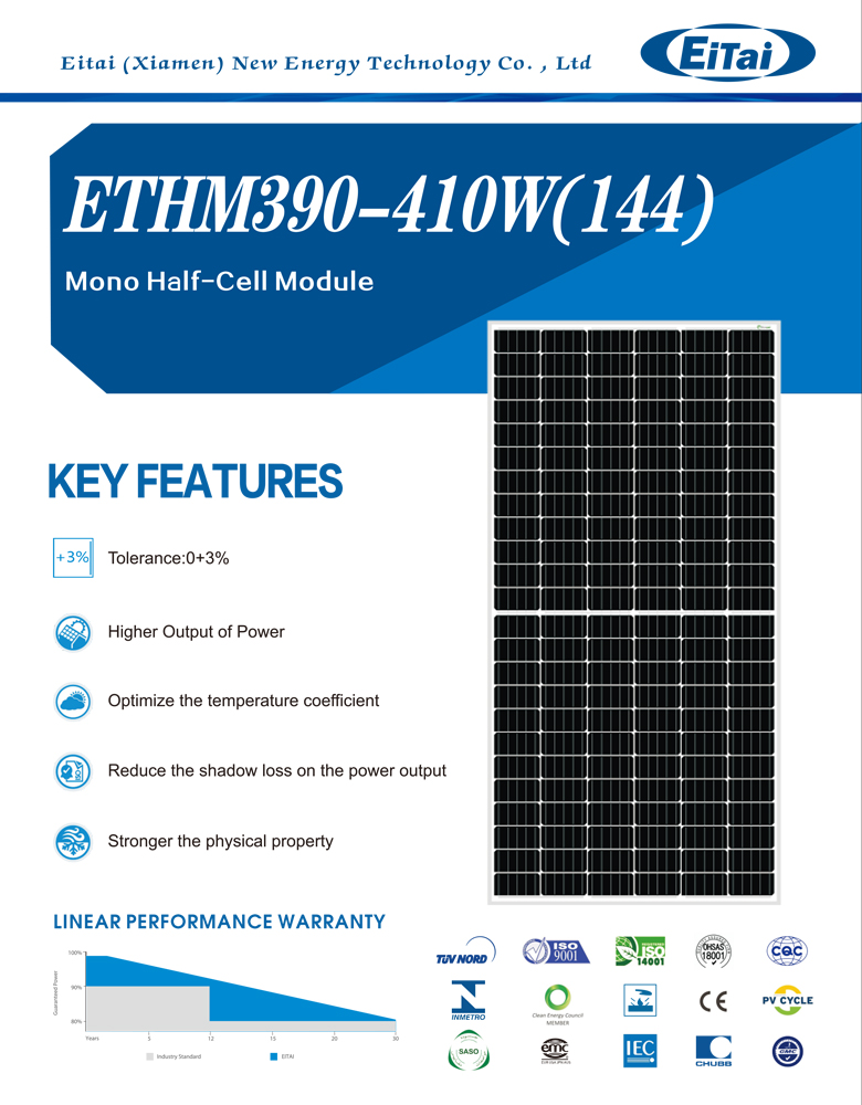 Módulo de Painel de Célula Solar de 410 watts