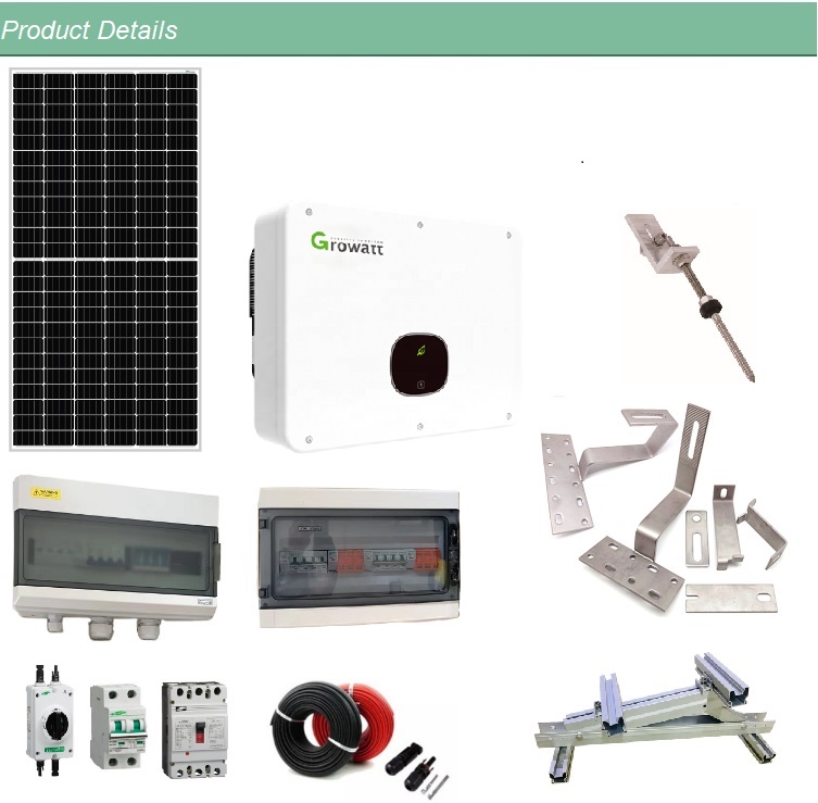 Sistema de amarração de grade solar