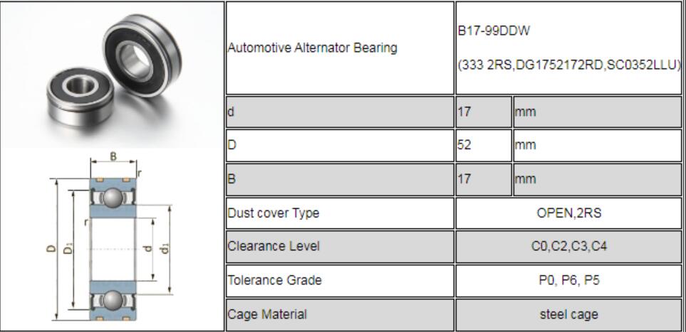 Rolamento B17-99DDW TAMANHO