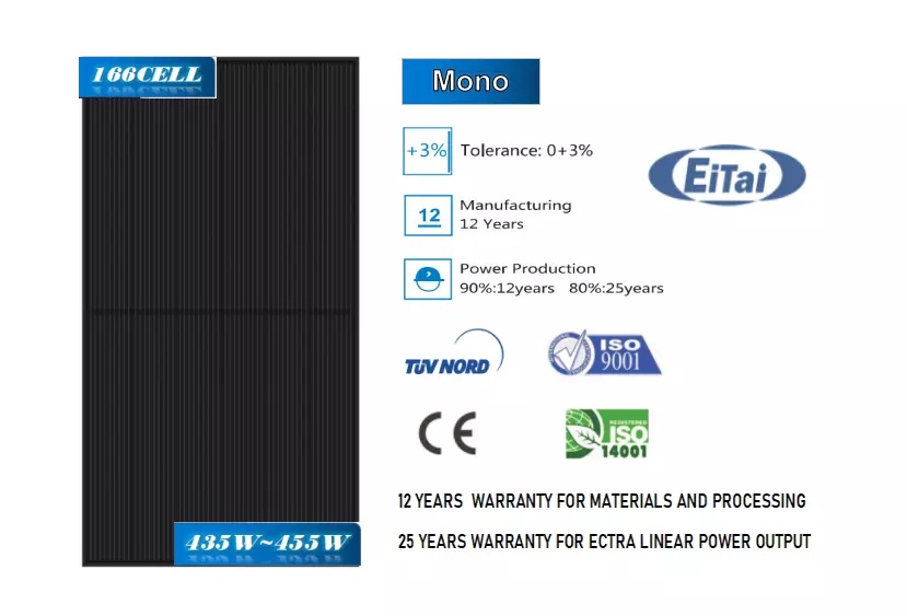 Painel solar de meio corte de 166 mm