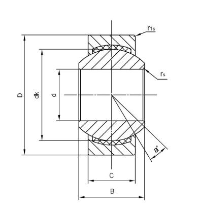 Rolamentos lisos sem manutenção GE8C