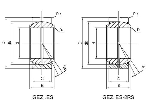 Rolamentos lisos esféricos GEZ12ES