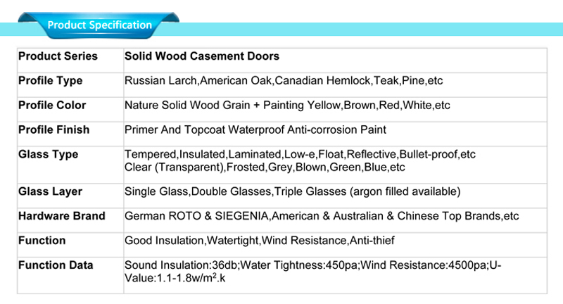 especificações de design de madeira da porta