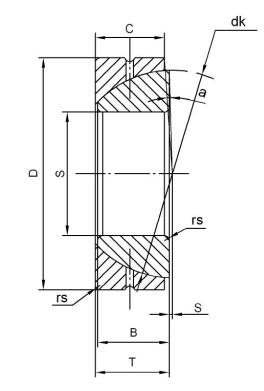 Rolamento plano esférico de contato angular GAC25S