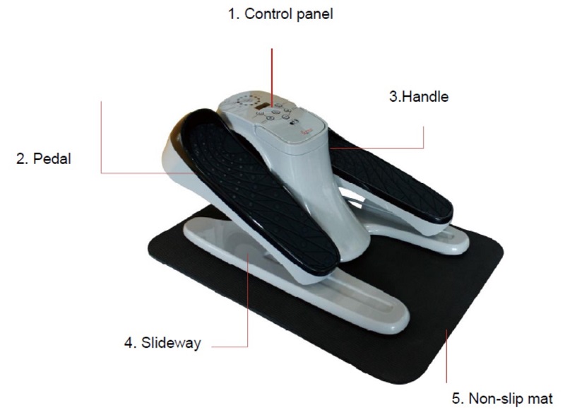 Painel de controle elíptico motorizado Stride