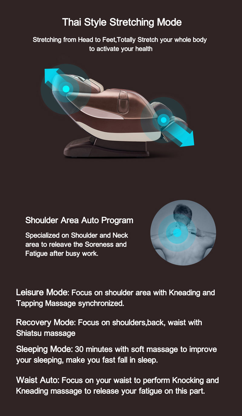 Programas de massagem automática