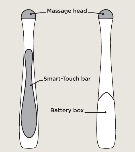 Lonic Massageador de Olhos e Rosto