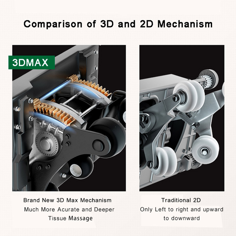 Cadeira de massagem com mecanismo de encaminhamento 3D real