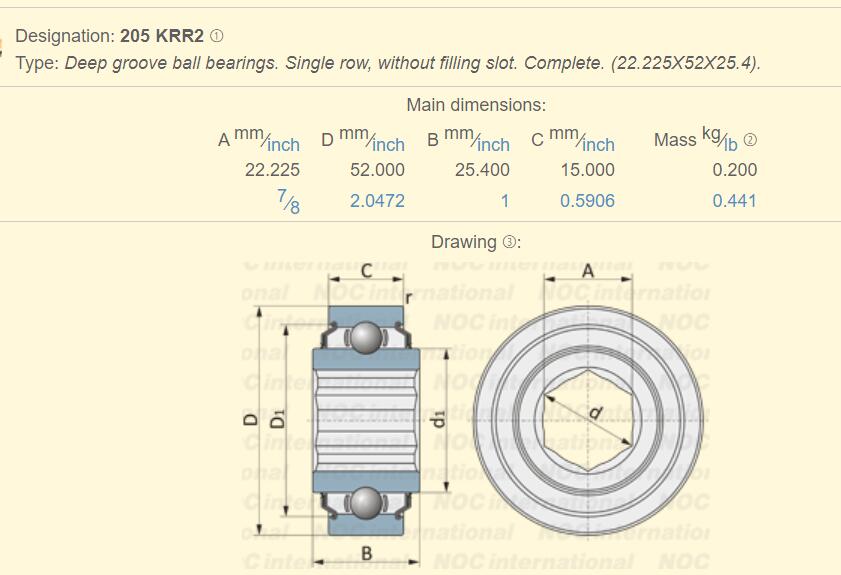 Dimensão do rolamento 205 KRR2